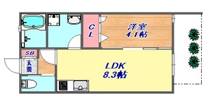 リンクス岡本の物件間取画像